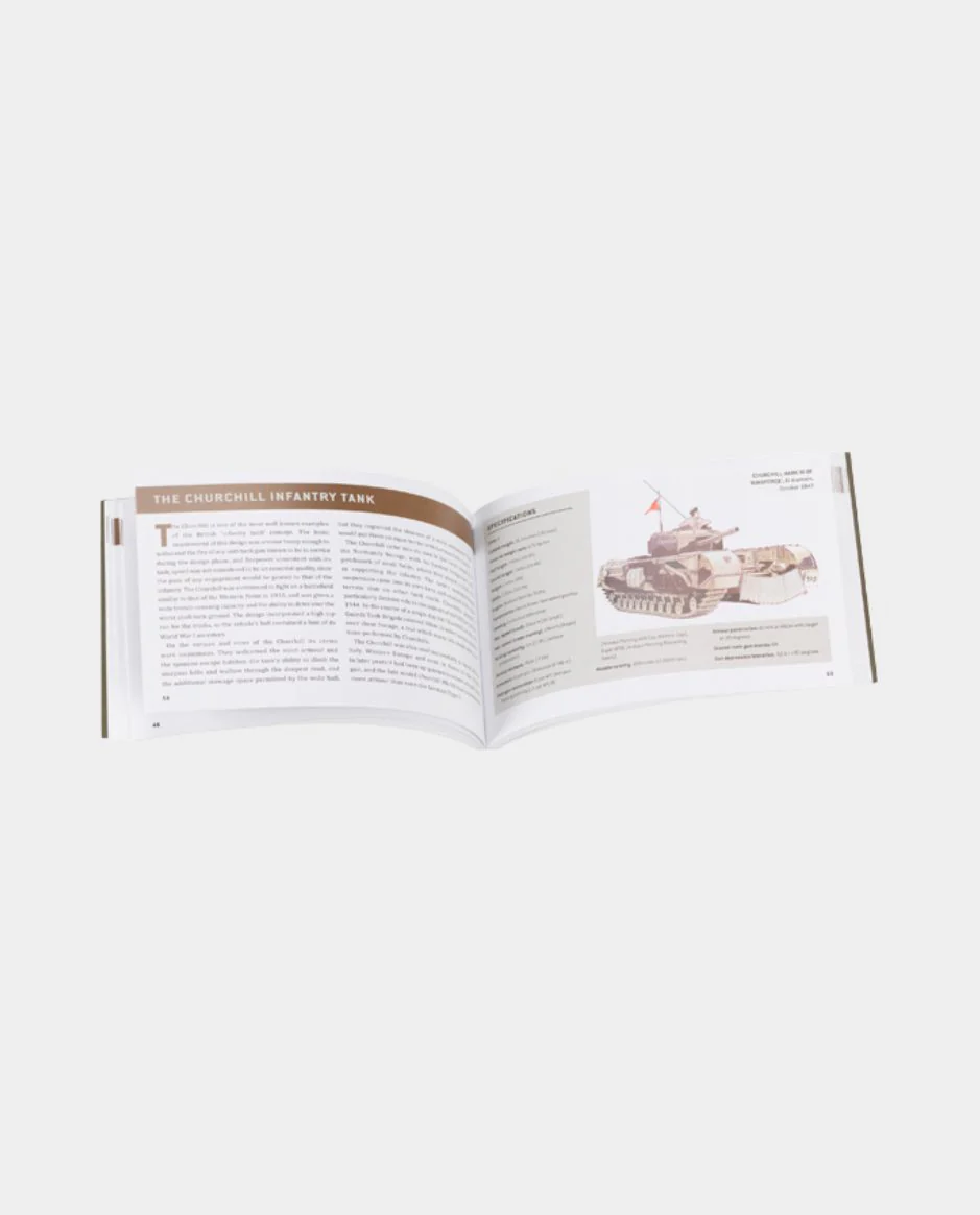 Tank Spotters Guide - Image 2
