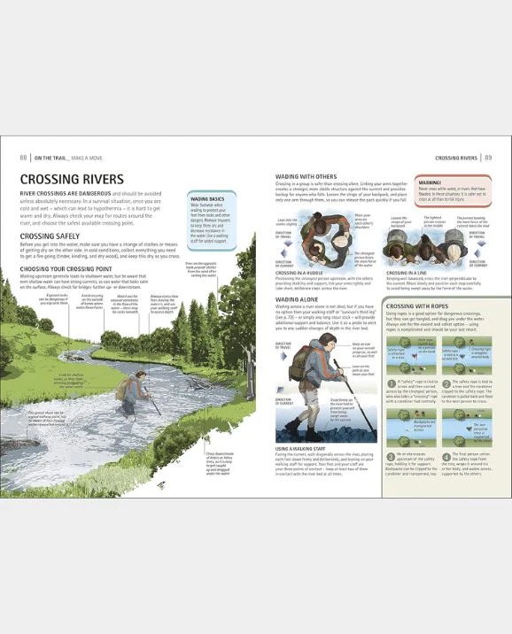 The Survival Handbook - Image 2
